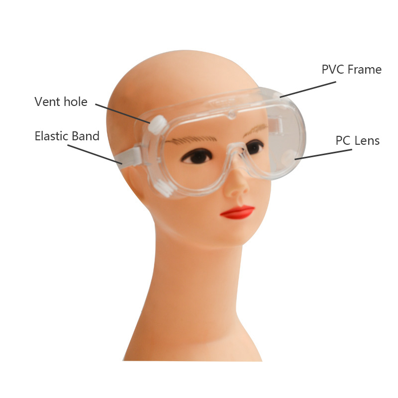 Allgemeiner Standard Kunststoff-Ölspritzer zur Verhinderung einer Schutzbrille